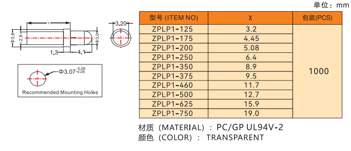 fae71a31ec18549001edb93585eff143.png