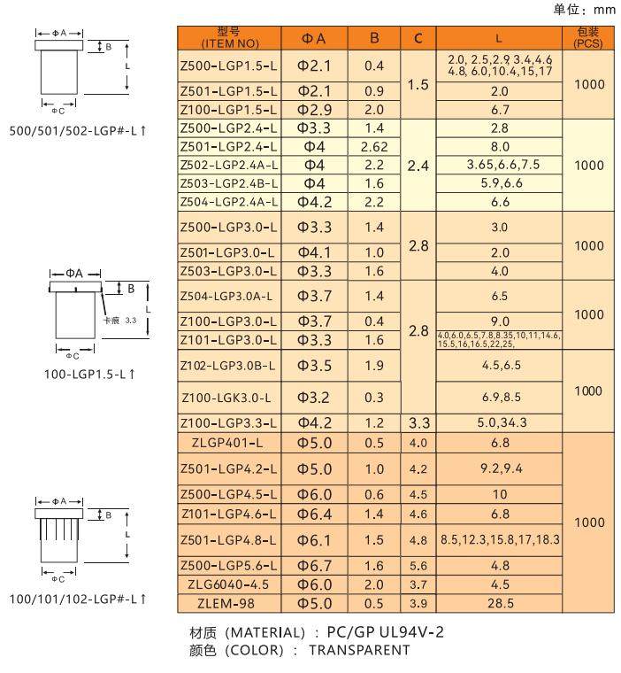 a9b7176d561ce477228c5f1656f03577.png