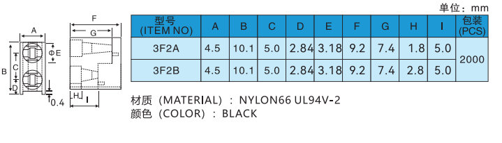 0c5f5b634eaab1f71d2fb7f2c19dc3b0.png