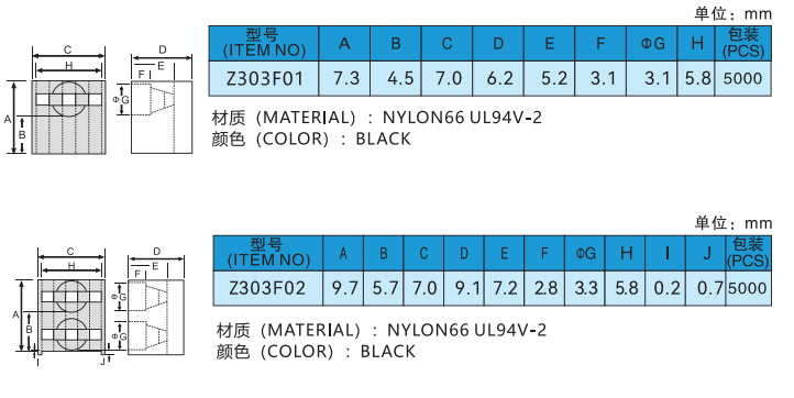 8065aef294ea96e8b696986f0f34ffe7.png