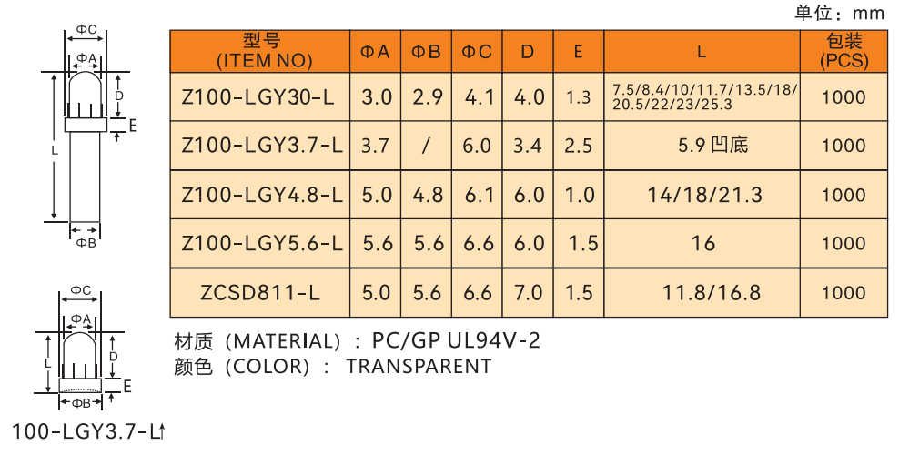 e3882ae9d8caf330d9683c69421e9f38.png