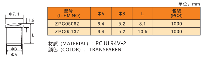 dd049f3c55c27665f25d1bcce0061fb4.png