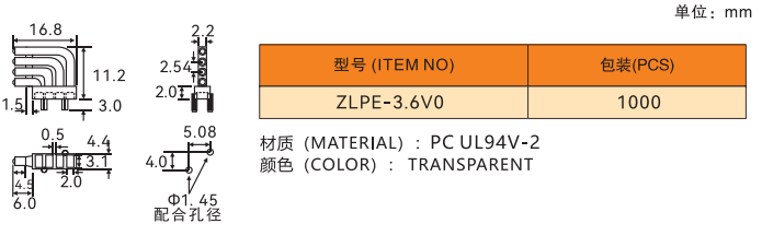 c9c3bb74f07600ac1a6d44905e30da44.png