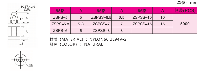 df193a64434aa1527d40dc96acdbef68.png
