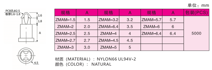 a7d338b5a0e5a18c2f94144d6d9b915c.png
