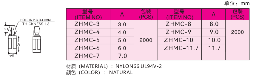 9544d5abdd4149cd5e80390a4cbad36a.png