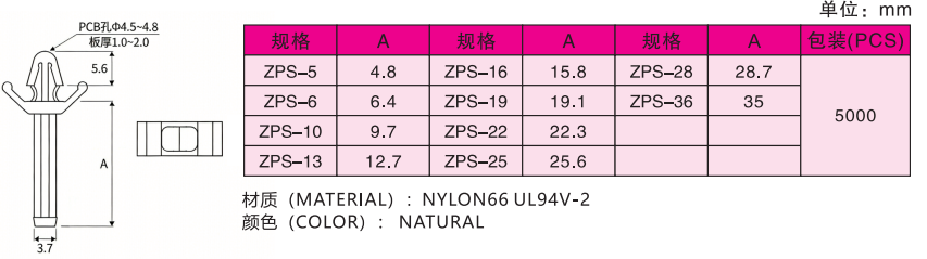 f5f4bc23cda43012c66b17e64576e097.png