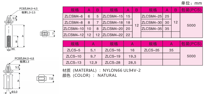 81b0616a42772468fba3c141be5a23fa.png