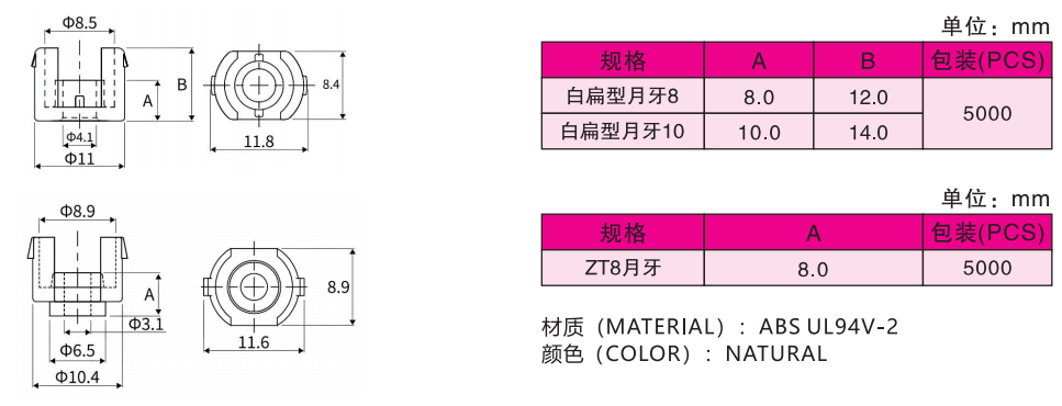 eabdfb6e625b8a5a9536d5a9f325eca6.png