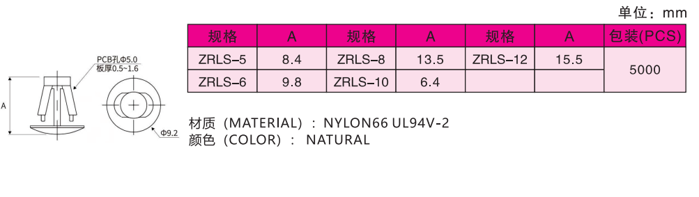 61c3fefd10f322833e4241f3342d0c09.png