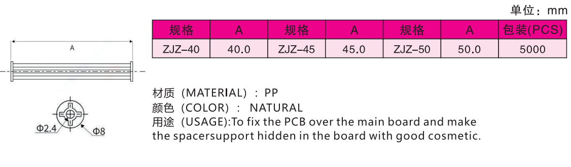 0c787cccf08d7194118074e65abb0611.png