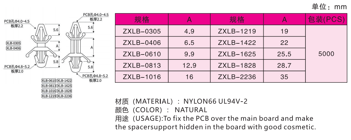3d6eb9d14bd0450ccc958f56d0664946.png