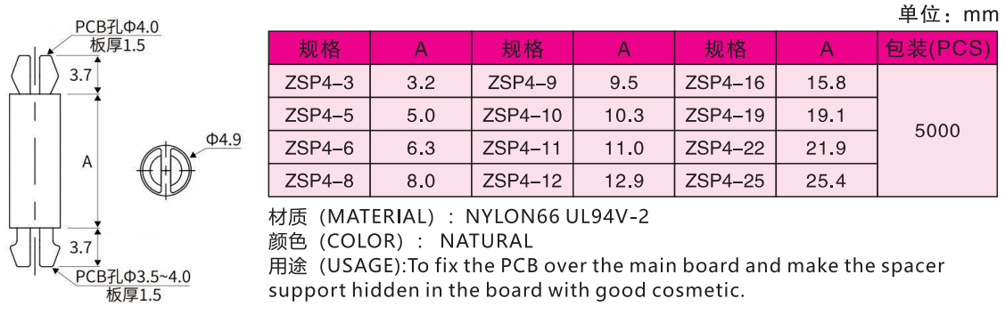 f1cb107d497f8a273bf9c338e0fce085.png