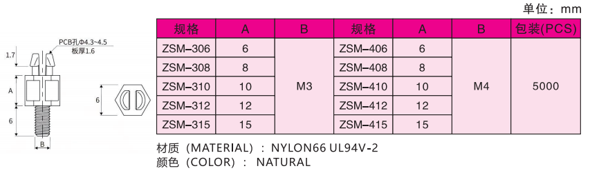 4daa3e16aee49407c77c829778a1ef9f.png