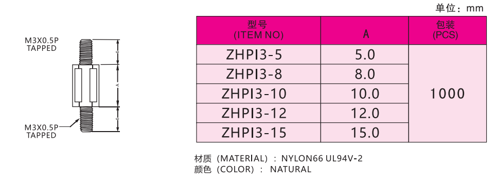 c67414306d67075142cfb603235a28a0.png