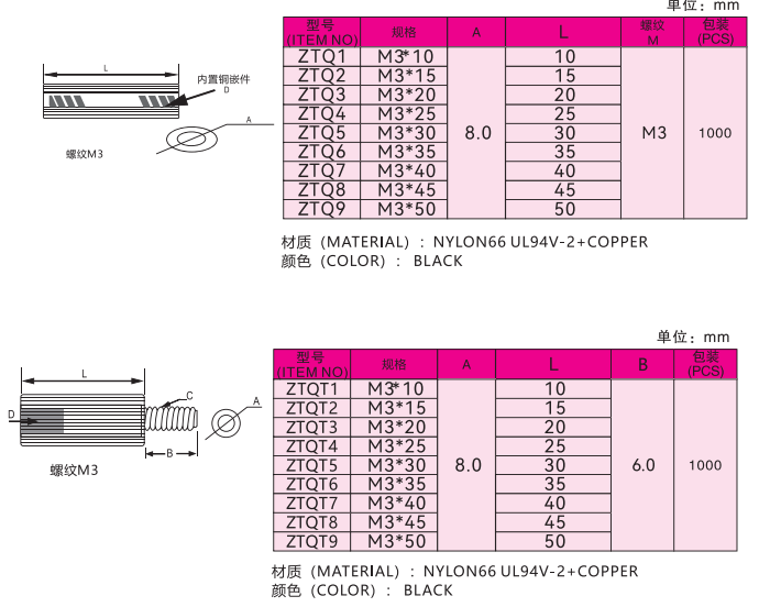 67d88e33100cf1d6cf3159608bae978d.png