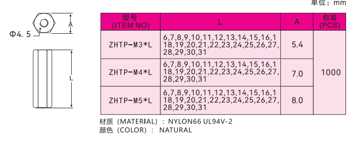 b1a2fcee8c7ee345db40ed6b39c8e8b0.png