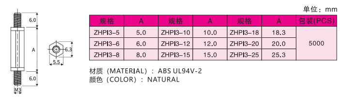 89e24eb9f76f30f8983ff5087839e912.png
