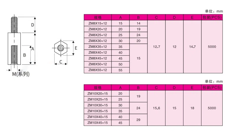 613a17aa2952a82aef91eb33ca77dbdb.png