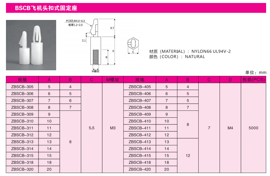 12bf7409d3ba4ec6a50b7c5652ef142a.png