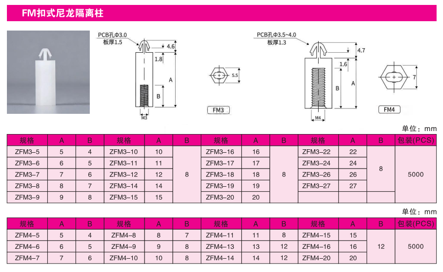 1eb68a079a4b5ce2dd8cd16d570d5153.png