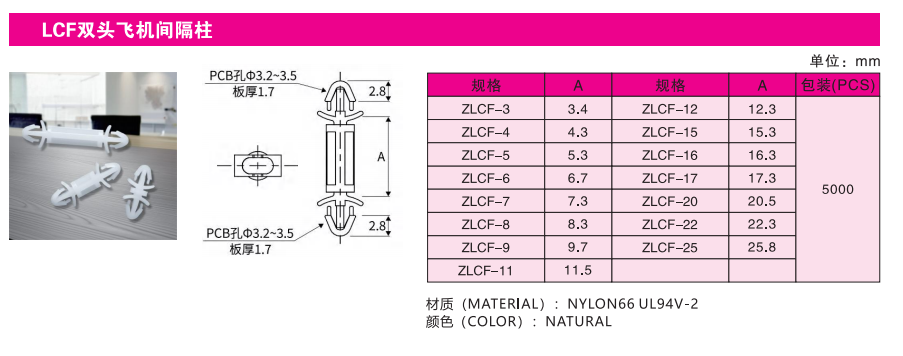 f7739d43f772bc295bdec251250d6b1e.png