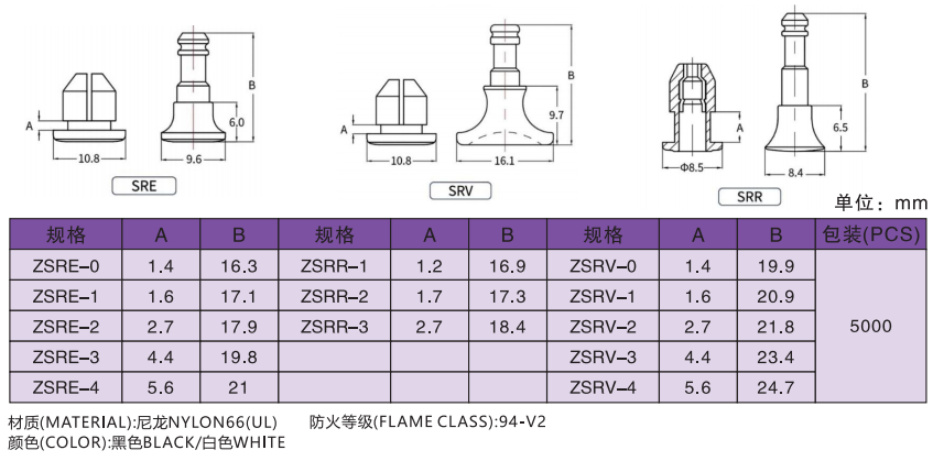 d213a1df8951e013a1543bad0d70020b.png