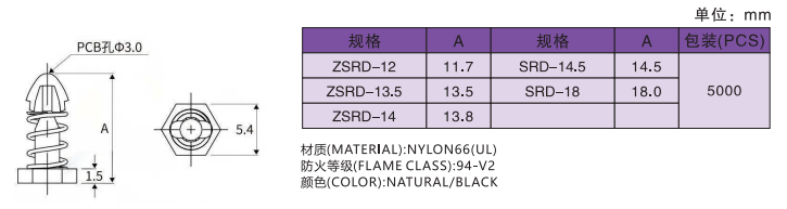 87a0a2557a62a68b34723aed73206b11.png