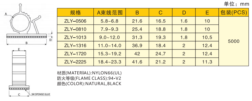 50a10344c48728eb568a25a623860346.png