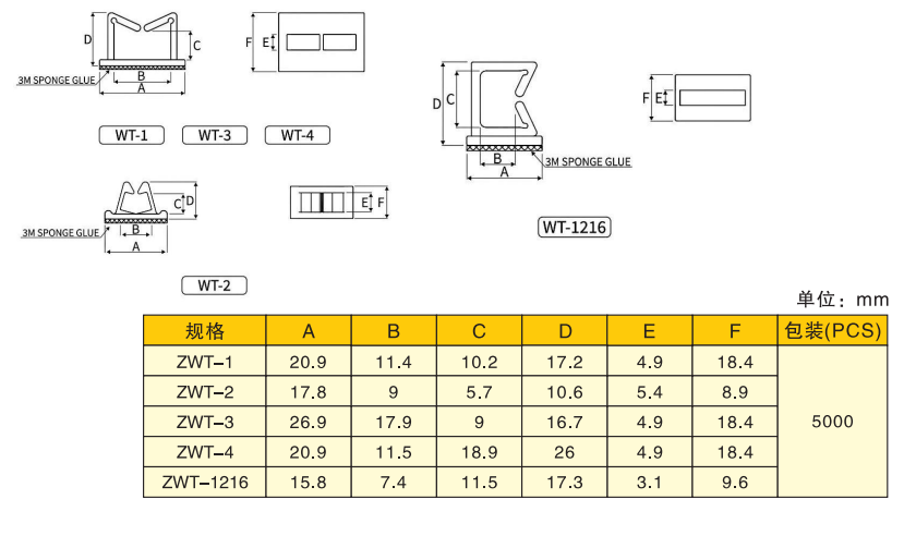 4862c289618b085a50a43b4420a10b8f.png
