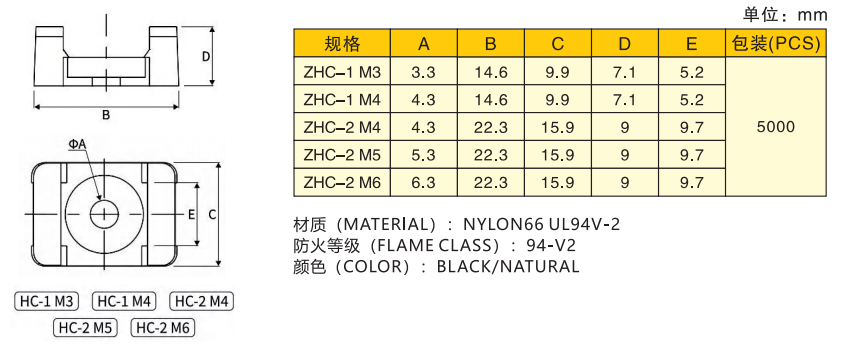 cabd4e249e4dc79ab59f76a7ef694d09.png