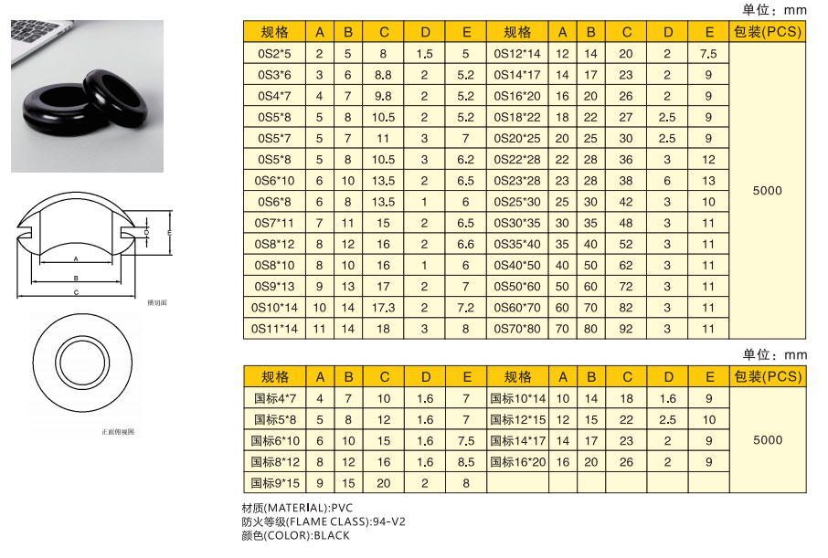 7ff5278d85eadab009ffa83f0adcd779.png