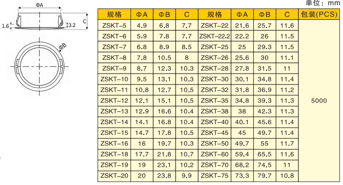 85e1a2cca11bc84524b57a8b70011989.png