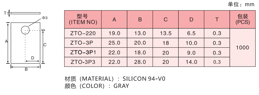 d3332278c423dcc0caf0ce6de5d9631e.png