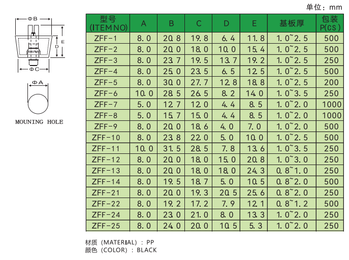 be31b173afa45ca1a90f6c4f28db0b06.png