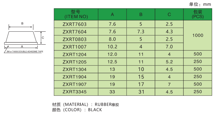 105875b55dbbad0667fcef0db95eba05.png