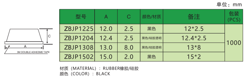 5a5ae78d267fd814a300cd46885eaedc.png
