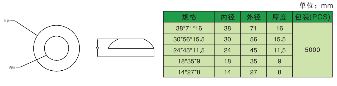 52acd564557257d4f4fe83b7f416461f.png