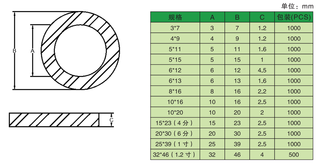 b2ae8ad7ce786f41e6560701edee32ba.png