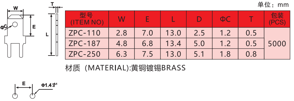 980498bf87f0a7a2cf5da570549194f7.png