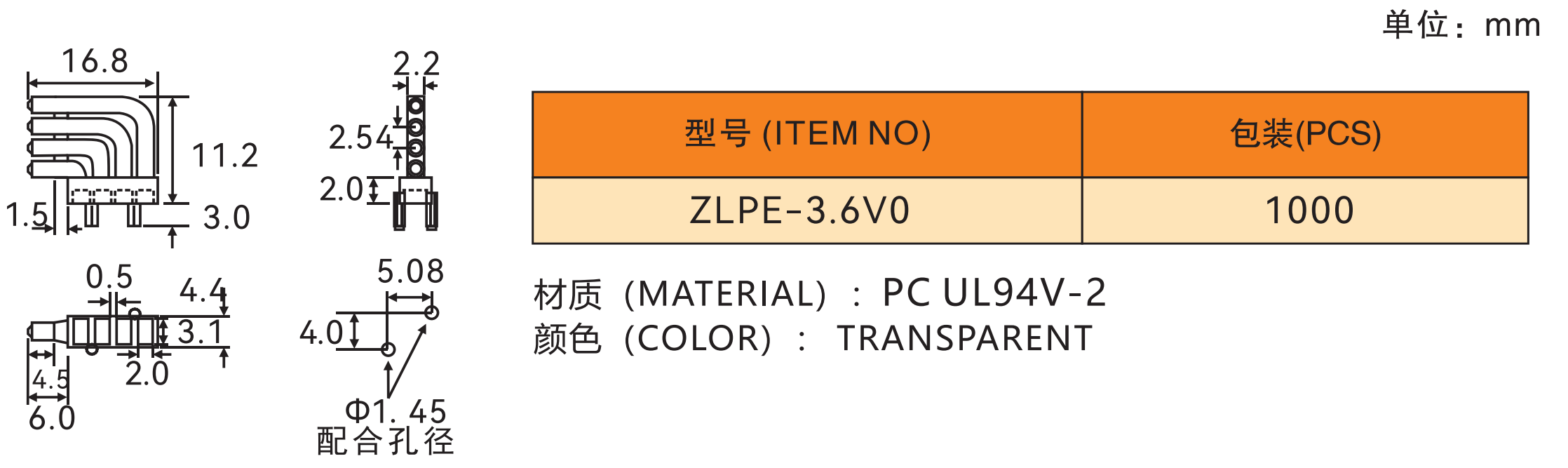 defd2d91b40e8742e00d2b6018a09f3d.png