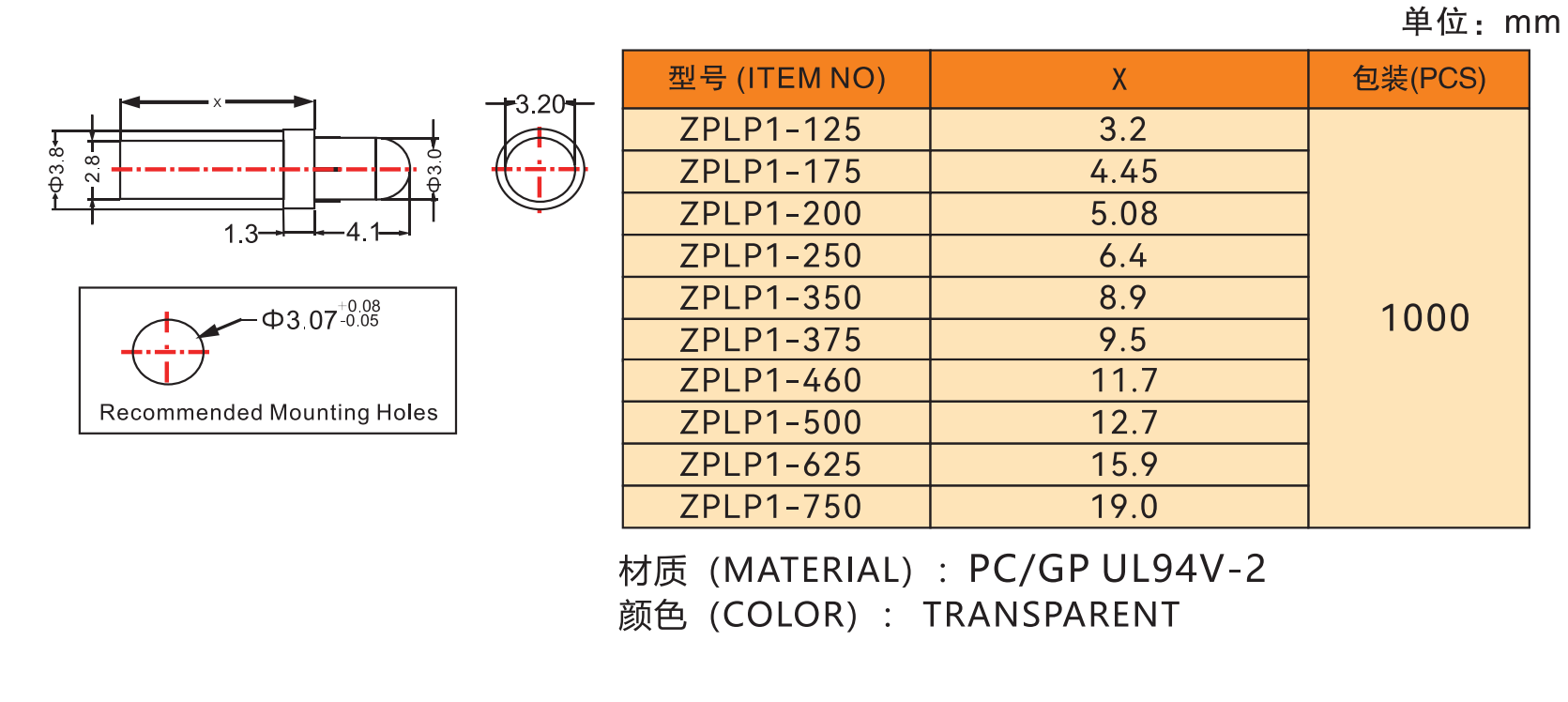fb863b1fff93125a2dea49bdedd588b9.png