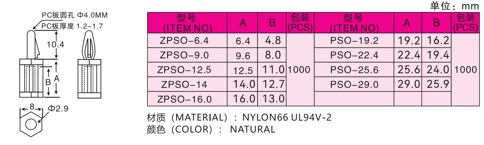 75fdef4eb92fe6f2fcae1556b23efa38.png