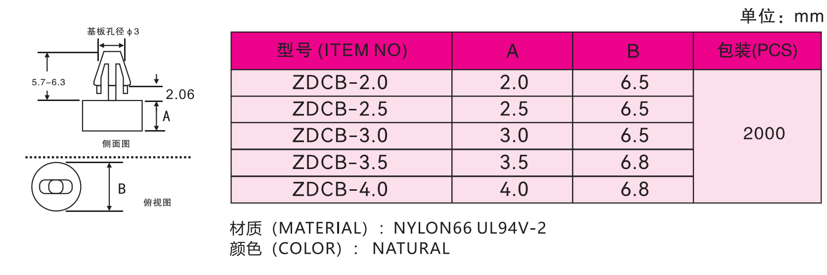 6947ab63f04f6e6739e1455dc5260c23.png